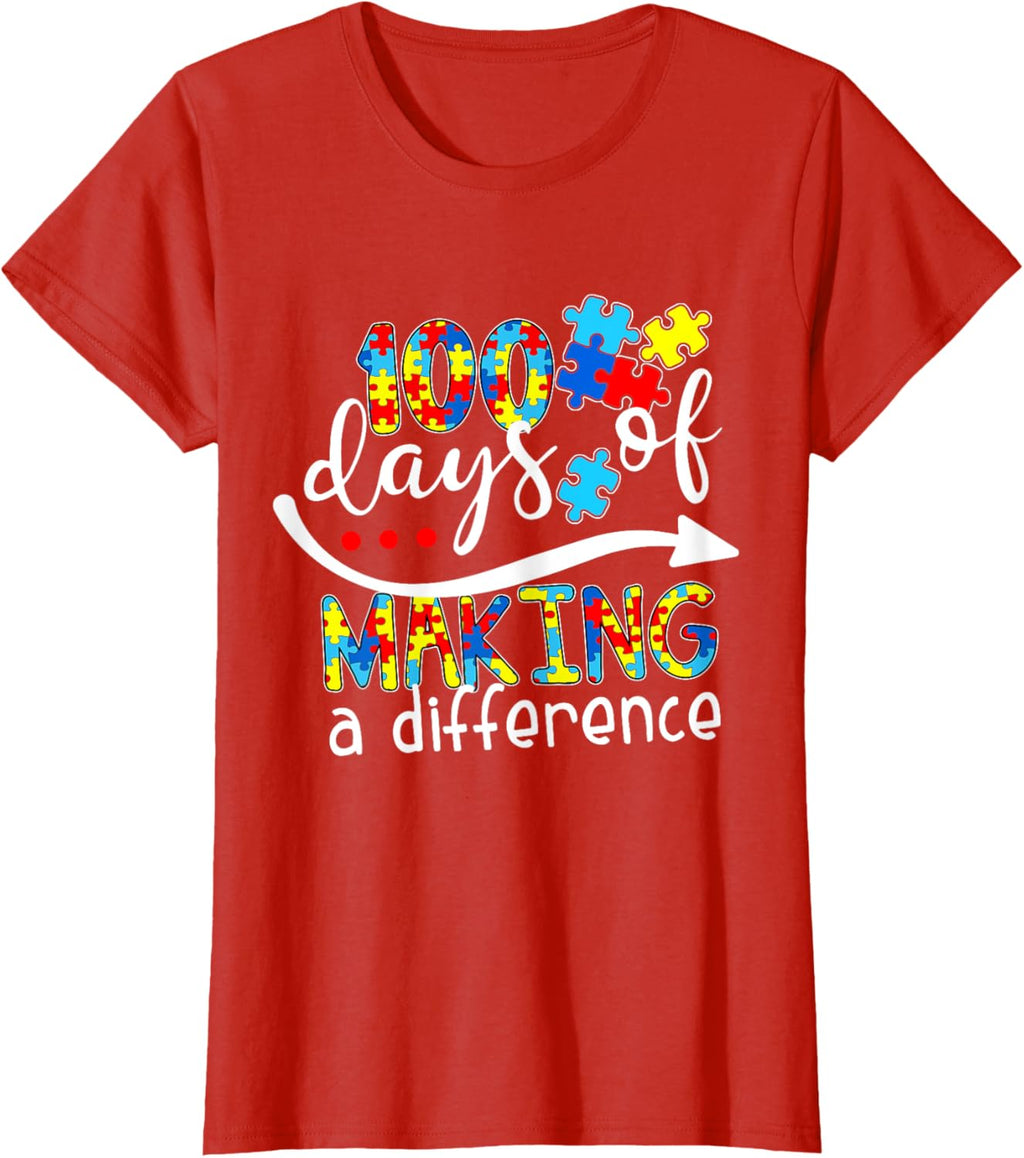 Autism 100 Days 100th day of school teacher autism awareness