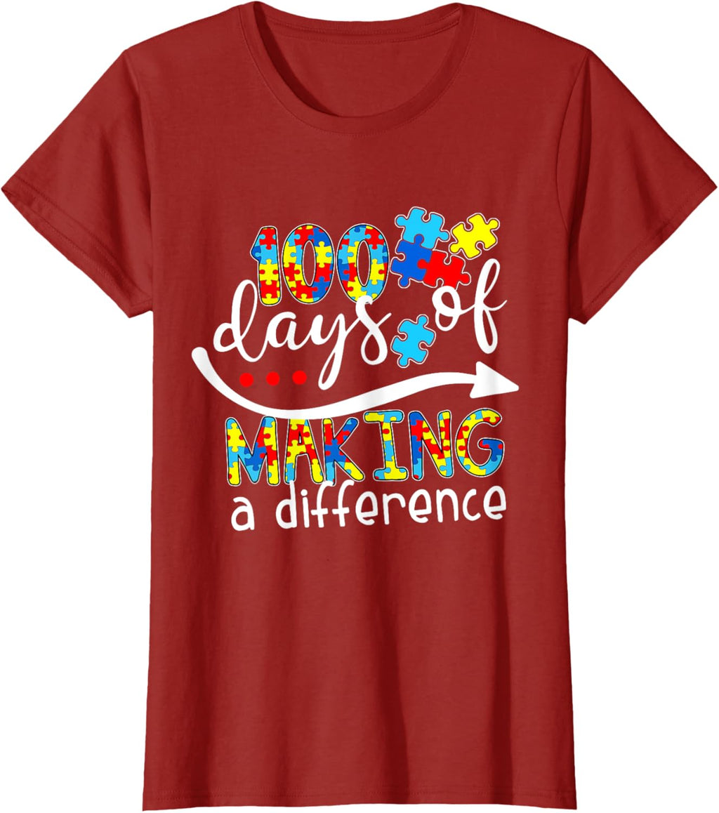 Autism 100 Days 100th day of school teacher autism awareness