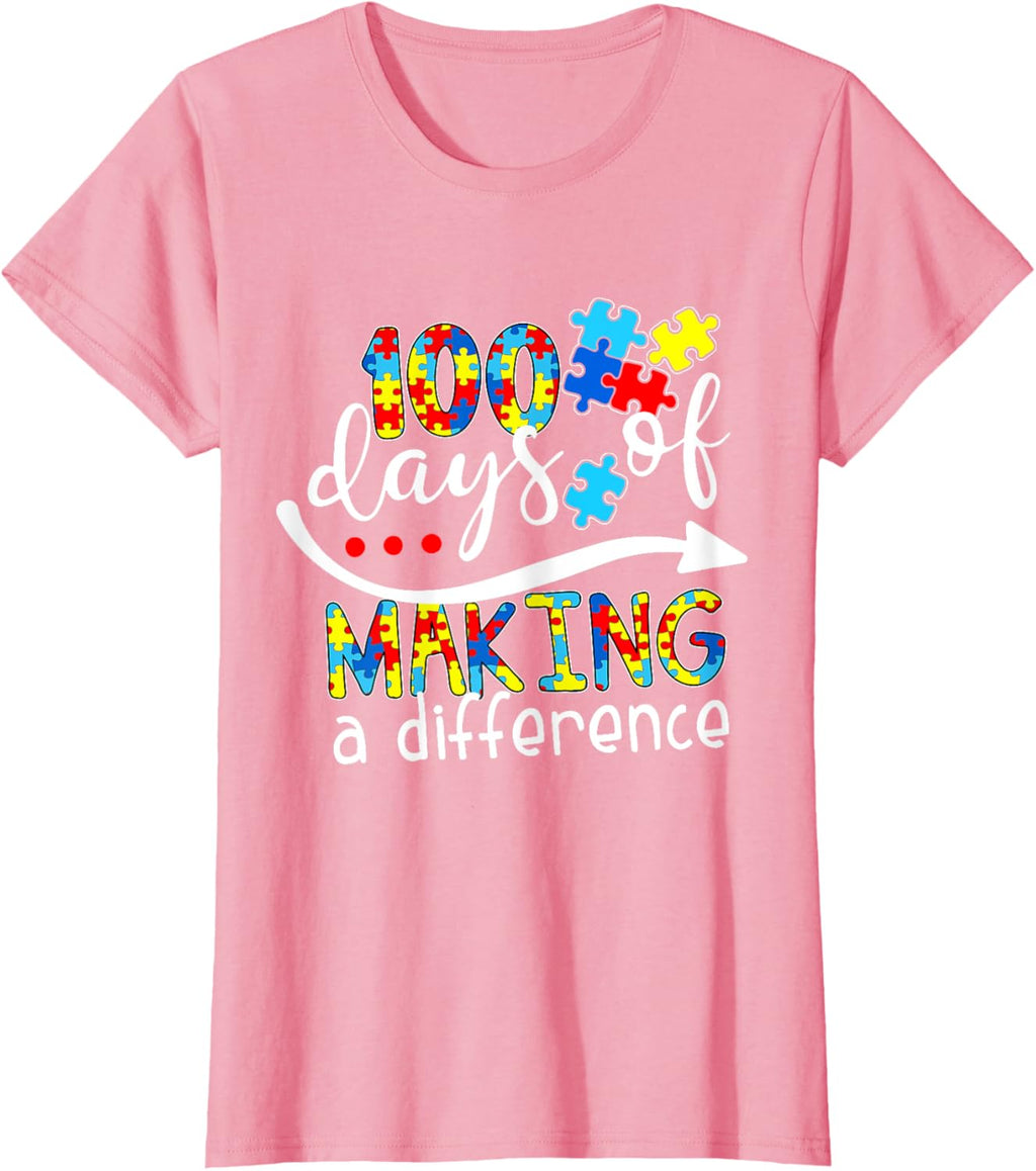 Autism 100 Days 100th day of school teacher autism awareness