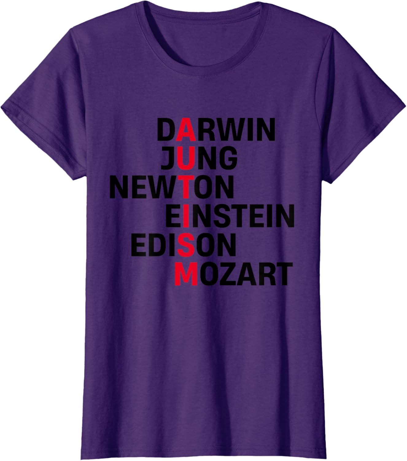 Darwin Jung Newton Einstein Edison Mozart Autism Awareness